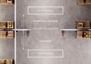 Mavipass porte souple rapide industrielle extérieure 