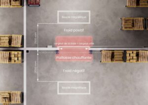 Mavicold, porte souple rapide industrielle chambre froide